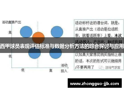 西甲球员表现评估标准与数据分析方法的综合探讨与应用