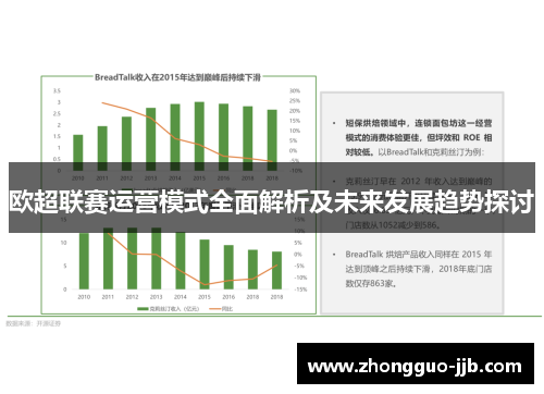 欧超联赛运营模式全面解析及未来发展趋势探讨