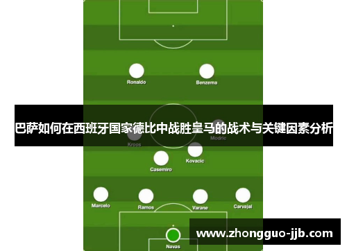 巴萨如何在西班牙国家德比中战胜皇马的战术与关键因素分析