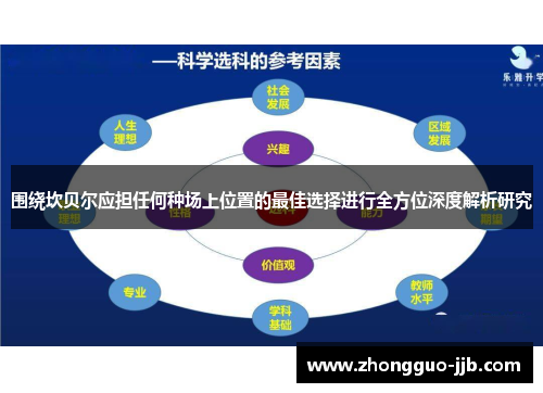 围绕坎贝尔应担任何种场上位置的最佳选择进行全方位深度解析研究