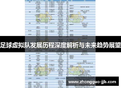 足球虚拟队发展历程深度解析与未来趋势展望
